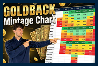 Quiver Collectibles Goldback Mintage Chart