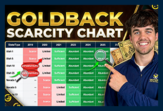 Goldback Scarcity Chart