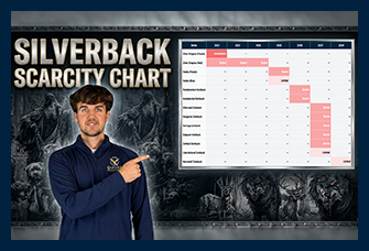 Silverback Scarcity Chart